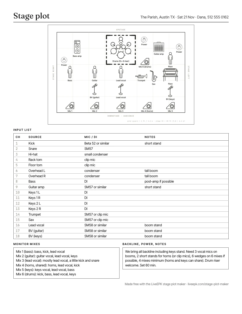 The stage plot page that can go with it, for a seven-piece band with horns