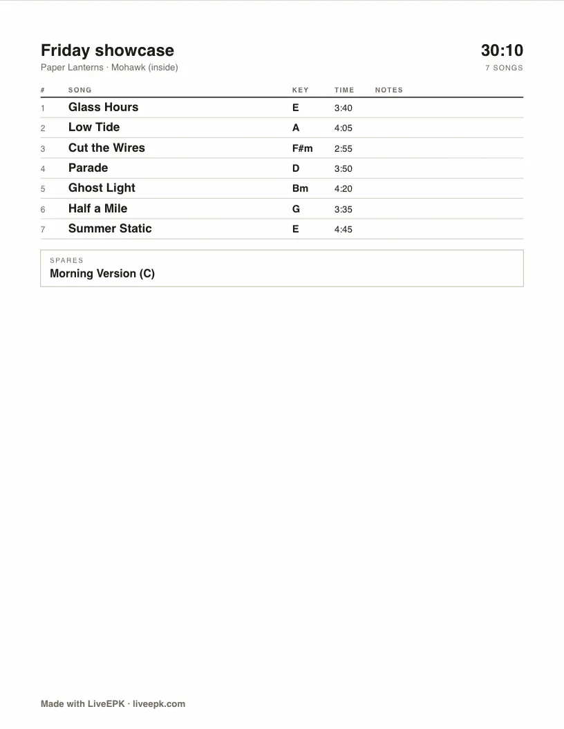Original band setlist template, band copy with key and time for each song