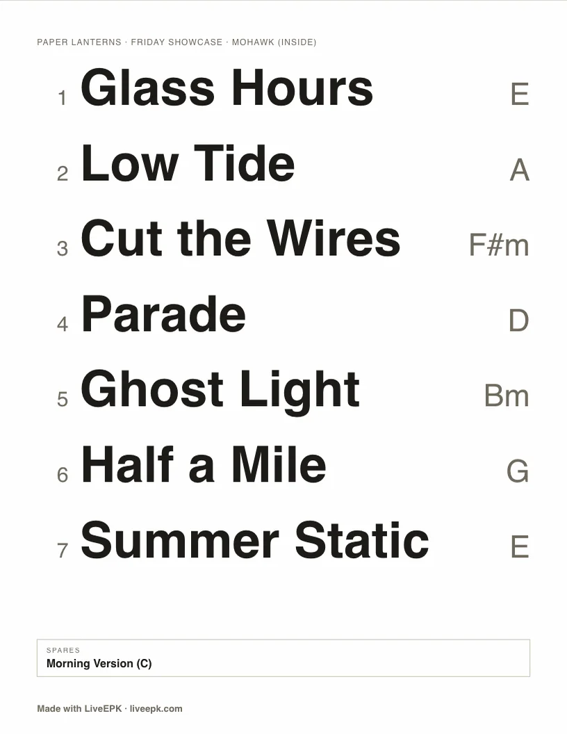 Original band setlist template, stage copy: seven songs at 52 point type on one page