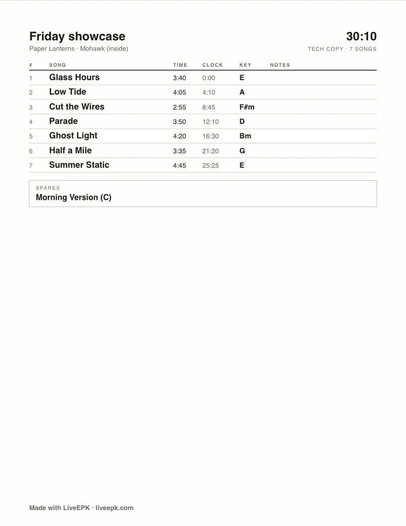 Original band setlist template, sound copy with the running clock