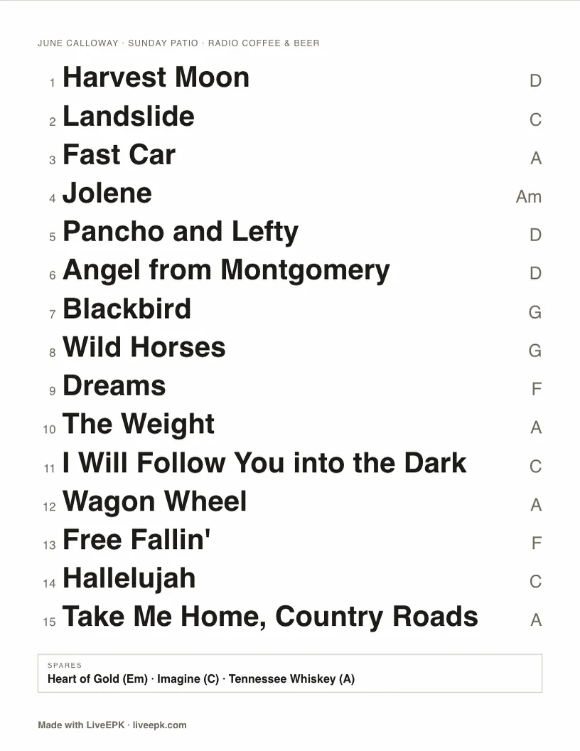 Solo acoustic setlist template, stage copy: fifteen songs on one page with the key beside each