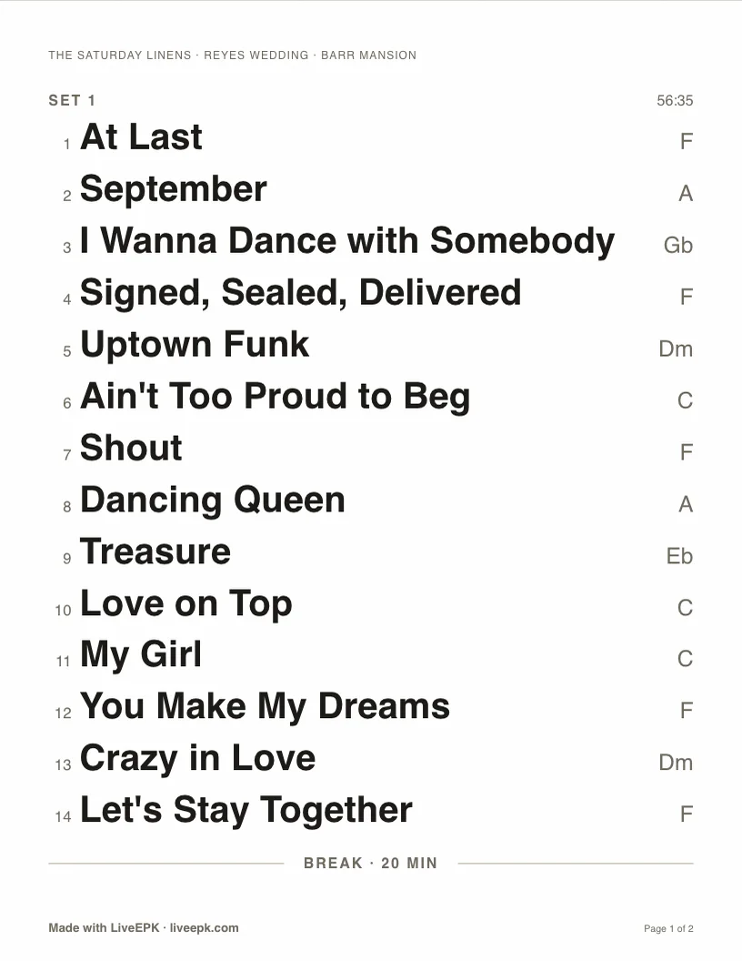 Wedding band setlist template, stage copy: the first set in large type