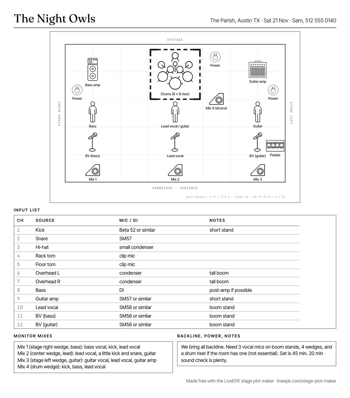 A one-page stage plot sheet made in the LiveEPK stage plot maker: a four-piece rock band on a to-scale stage, with the input list, monitor mixes, and backline notes below it