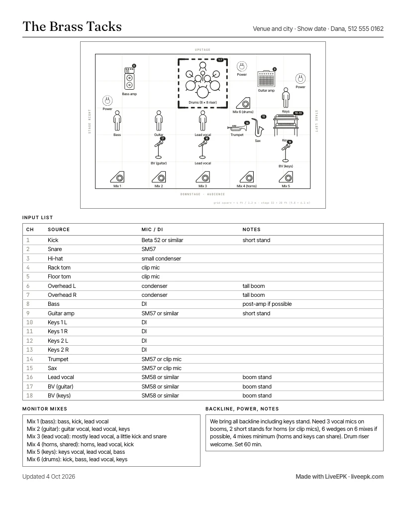 Stage plot template for a 7-piece band with keys and horns, with an 18-channel input list